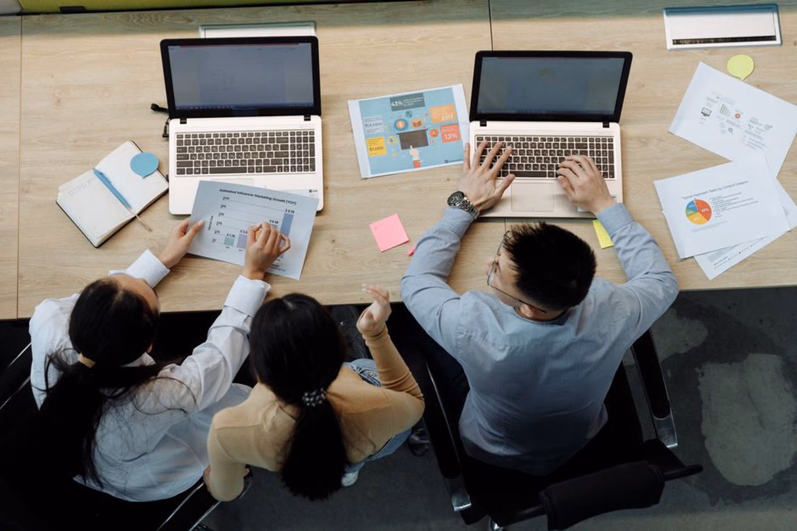 A small agency team reviewing an AI automation workflow dashboard on a laptop screen