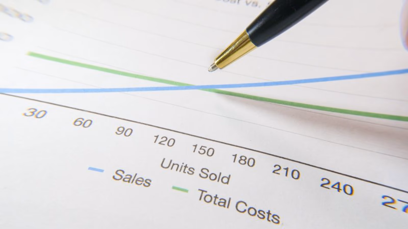 Business analyst reviewing cost breakdown charts for AI automation implementation across multiple departments