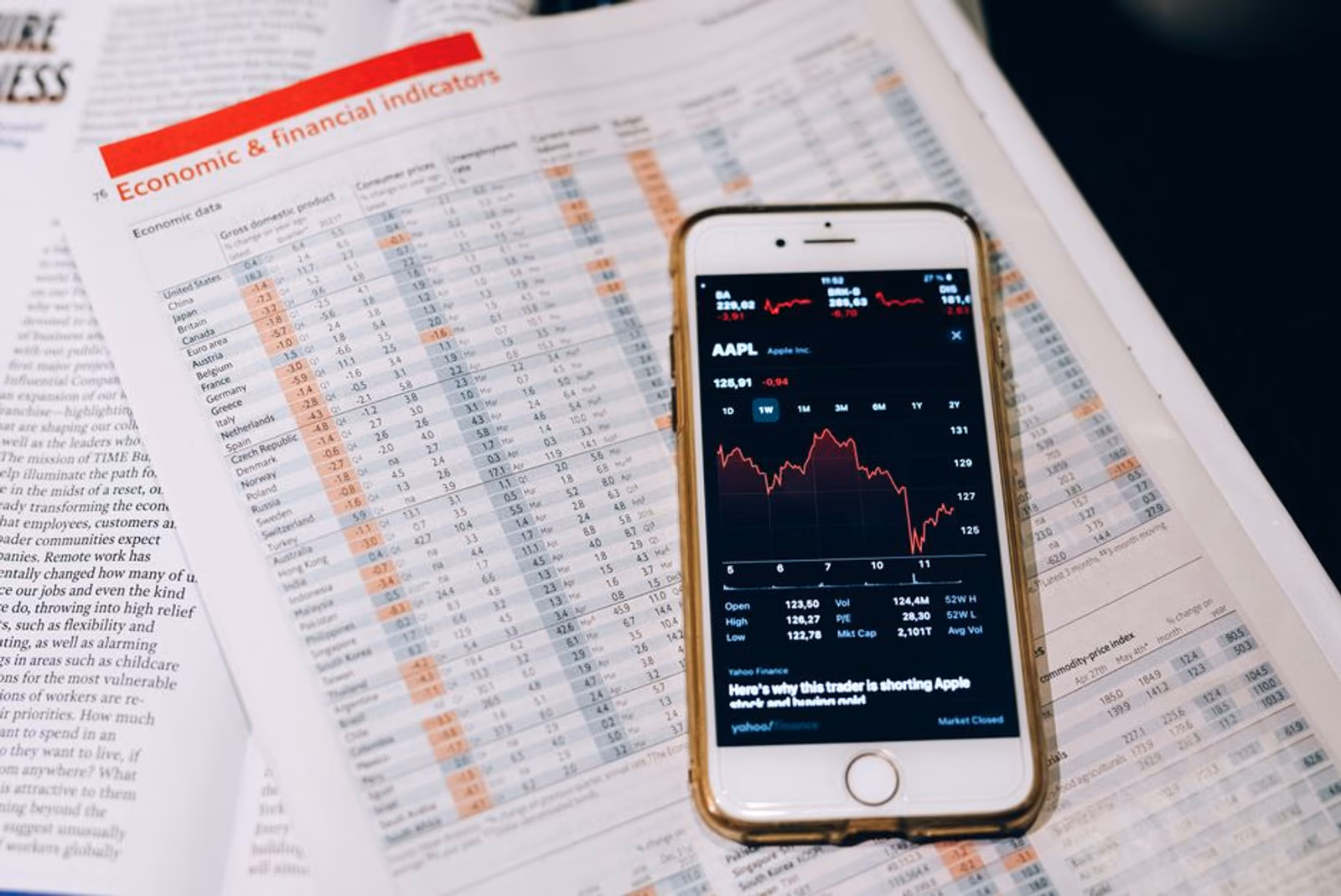 Mobile analytics dashboard showing user retention cohorts and retargeting campaign performance metrics