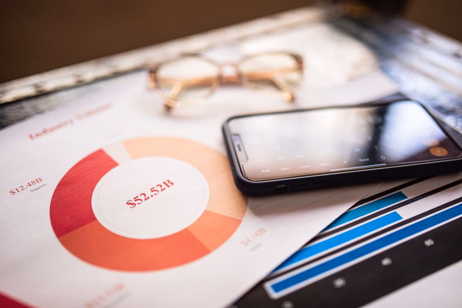 Dashboard showing cost per install and cost per action metrics side by side for a mobile app campaign