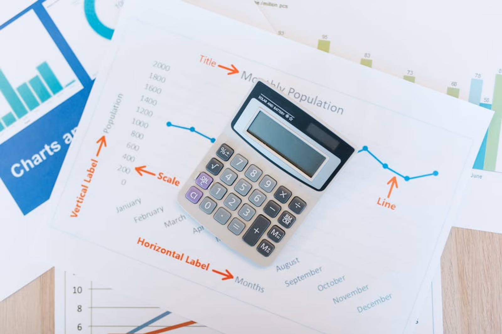 Budget planning charts and graphs for mobile app marketing spend by vertical