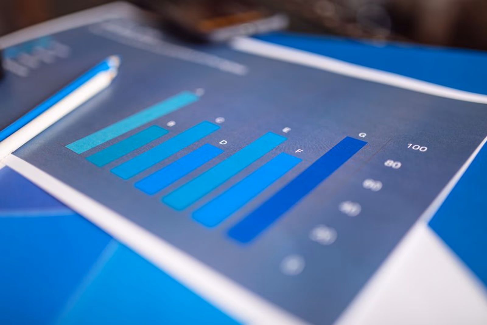 Data charts showing mobile app marketing ROI by channel with growth trend lines