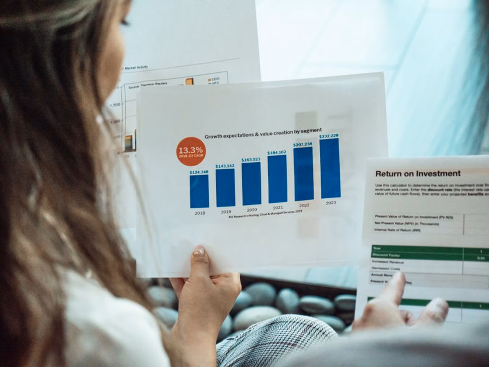 Dashboard showing return on investment graph for a mobile app marketing campaign
