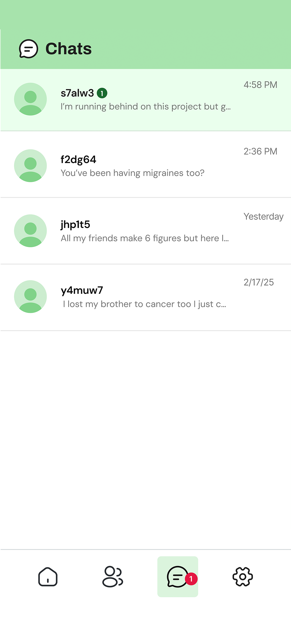 CHAT 2